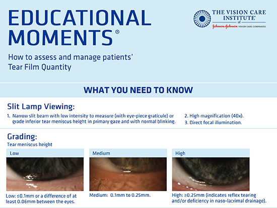 Educational Moments® on clinical topics